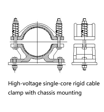 JGH High Voltage HV Single Core Cable Fixed Clamp4
