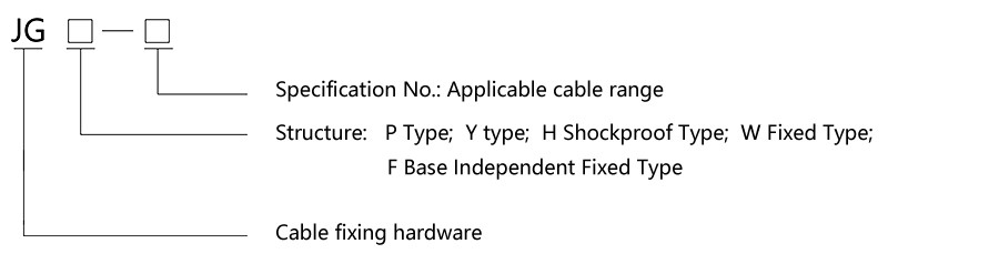 JGP High Voltage Three Cores Cable Fixed Clampfasten Clamp1