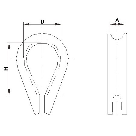 JKX Thimble